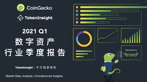 Price chart, trade volume, market cap, and more. Coingecko Q1 Industry Report Binance Occupies 59 Of The Market Of Centralized Exchanges And Pancake Is Threatening Uniswap S Number One Throne Part 5 Nodesblock