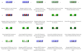Polipropilene schiacciato dai colori vivaci. Nastrini E Medagliere Benvenuti Su Aviupolicestore