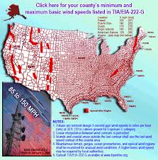 Eia Tia 222 Rev G General Windspeed Info