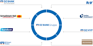 Reset the form (click to reset). Https Www Wertewelt Dzbank De Content Dam Wertewelt Berichte Downloads Communication On Progress 2019 Pdf