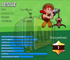 All content must be directly related to brawl stars. Ellos Son Los 15 Personajes De Brawl Stars Supercell Noticias Esports