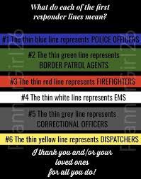 First Responder Fire Police Ems Correctional Officers Border Patrol Agents Dispatchers Thin Line Support Id Badge Reels Correctional Officer Police Id Badge Reels