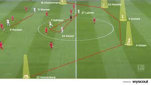 We have got 15 pix about julian nagelsmann preferred formation images, photos, pictures, backgrounds, and more. Coaches Voice Julian Nagelsmann Coach Watch