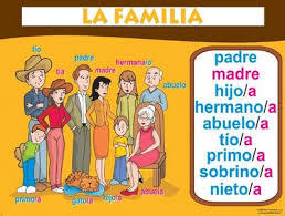 Toda familia unida es feliz sin importar la situación económica. Imagenes Con Frase Para Festejar El Dia De La Familia