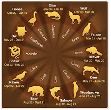 Like Western Astrology The Native American Astrology Also