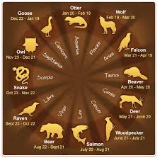 like western astrology the native american astrology also