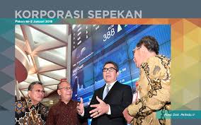 Bandara soekarno hatta adalah salah satu destinasi yang paling sering dikunjungi di jakarta. Ap Ii Mulai Gratiskan Layanan Porter Bandara Soetta Media Korporasi Indonesia