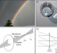 Achromatic Lens - an overview | ScienceDirect Topics
