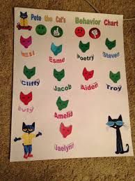 Green And Red Choice Behavior Chart Featuring Pete The Cat
