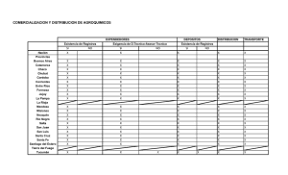 Join kimmy on her juicy journey to find tiffi, by switching and matching your. Fce 2013 Ubs Latinoamerica