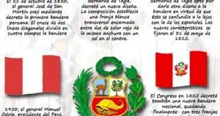 La segunda bandera del peru por decreto dado en lima el 15 de marzo de 1822, por el supremo delegado, marqués de torre tagle, se el ejército del perú desde el año 1821 empleó la bandera nacional para diferenciarse de otras fuerzas militares. Cual Es La Historia De Las Tres Banderas Del Peru