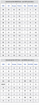 All Bra Sizes 2019