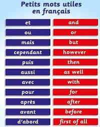 Anglais américain et britannique diffèrent les uns des autres par exemple vocabulaire Petits Mots Utiles Coursanglais Apprendre L Anglais French Expressions Vocabulaire Anglais