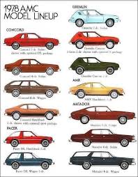 Image result for Granada Medium Green 1966 AMC