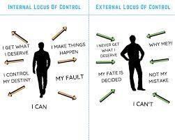 Locus Of Control - How To Take Control Of Your Life
