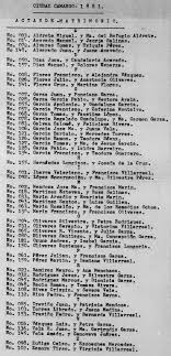 1881 Marriage Index Of Ciudad Camargo Tamaulipas Mexico We Are Cousins