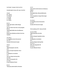 Tanpa mu walau menanti sampai akhir hidup ku oh kasih maafkan kasih cinta kita terpisah ku pergi jauh untuk kembali lagi tak. Fazli Zainal Harapan