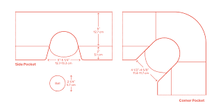 How to measure a pool table pocket. Billiards Pool Table Pockets Dimensions Drawings Dimensions Com
