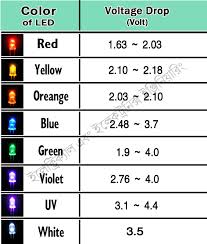 Color Of Led Voltage Drop Volt Led Voltage Led Projects Electronic Engineering