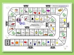 Which game are you playing? Juego De La Oca Para Aprender La Tabla De Multi