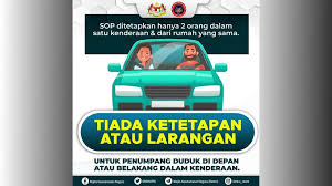 Sholat idul fitri dikerjakan secara berjemaah. Tiada Ketetapan Penumpang Duduk Di Depan Belakang Dalam Kenderaan