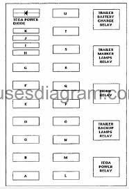 To remove a fuse use the fuse puller tool provided on the fuse panel cover. Fuse Box Ford F150 1992 1997