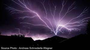 Orage de bruit solaire nm bruit solaire, orage solaire de type 1. Asmr Orage Pluie Asmr Storm Rain Youtube