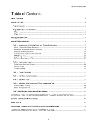 The apa appendices are placed after the reference page. Appendix In Table Of Contents Apa