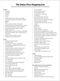 Mar 13, 2017 · if you'd like a full printable pdf. The Dairy Free Shopping List For Hundreds Of Recipes