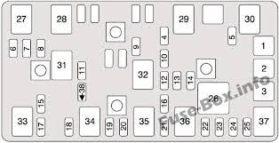 Where is the ignition fuse at on a 2004 malibu. Trunk Fuse Box Diagram Chevrolet Malibu 2004 2005 2006 2007 Chevrolet Malibu Fuse Box Malibu