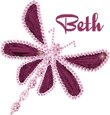 Beth Name Graphics And Gifs Beth Graphic Beautiful Girl Names