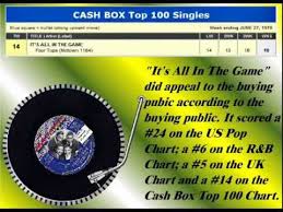 The Four Tops It S All In The Game March 1970 Four Tops Soul Music Music Sales
