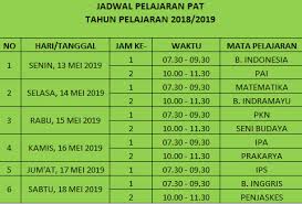 Instrumen penilaian kinerja (pk) kepala sekolah tahun 2020. Jadwal Pat Ukk Smp Tahun Pelajaran 2018 2019 Mgmp Ips Indramayu