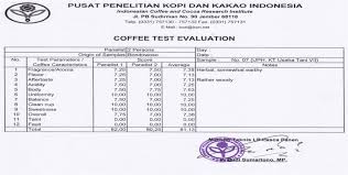 Gaya Kepemimpinan Transformasional Di Dinas Kehutanan Dan Perkebunan Kabupaten Bondowoso Pdf Free Download