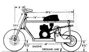 Trail Mini Bike Frame Plans Mini Bike Mini Motorbike Bike