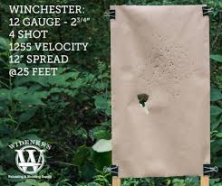 Buckshot minishells 12 gauge shotgun shells. Understanding Different 12 Gauge Shotgun Load Types Wideners Shooting Hunting Gun Blog