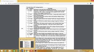 Pada artikel ini admin akan membahas tentang soal produktif teori kejuruan otomotif teknik sepeda motor (tsm) smk beserta kunci jawabannya. Pembahasan Soal Uts Praktik Pengantar Akuntansi 2017 2018 1 Youtube