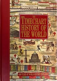 the timechart history of the world 6000 years of world