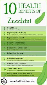 Pin On Health