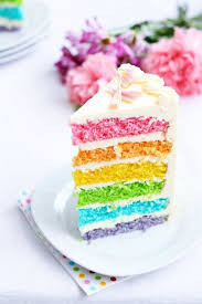 Decorare le torte è un'arte e non potrete non pensarlo anche voi dopo aver visto queste 20 immagini delle torte più belle del mondo. Rainbow Cake Le Torte Arcobaleno Piu Belle