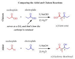 Comparing The Products In Aldol And Claisen Reactions Organic Chemistry Organic Chemistry Study Chemistry Lessons