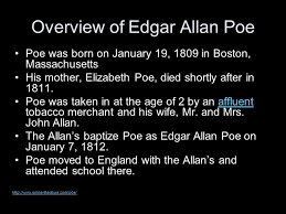 The Raven Author Edgar Allan Poe Ppt Download