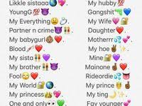 Einfach den kettenbrief via whatsapp an die nummer 0660/ 213 54 23 weiterleiten (die handynummer vorher in den eigenen kontakten unter „kettenbrief einspeichern). 8 Einspeichern Ideen Snapchat Namen Spitznamen Fur Freunde Instagram Zitate