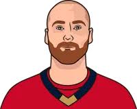 Sam Banner Shot Log Without Barkov