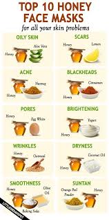 10 Best Honey Face Masks For All Skin Problems Little Indian Spot Skincaretipsforblackheads In 2020 Honey Face Mask Honey Face Baking Soda And Honey
