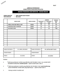 Kali ini kami akan memberikan rangkuman materi untuk sd kelas 3. Contoh Ujian Lisan Bahasa Melayu Bertutur Pt3 Bm 2021