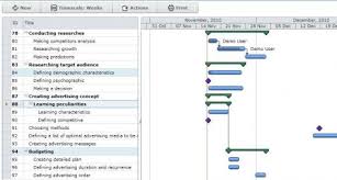 virtosoftware released virto gantt chart view a new