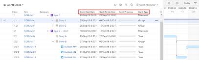 Using Gantt Attributes In Structure Structure Gantt