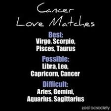 Cancers are the best astrological sign, and here's why. 18 Zodiac Ideas Zodiac Zodiac Society My Zodiac Sign