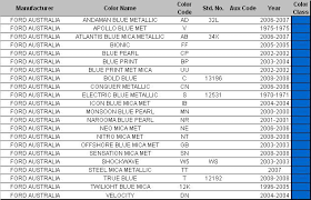 Antimatter blue 2021 expedition antimatter blue 2021 f150 paint code (hx) antimatter blue 2021 f250 super duty antimatter blue 2021 f350 super duty. What Blue Paint Is This Rx7club Com Mazda Rx7 Forum